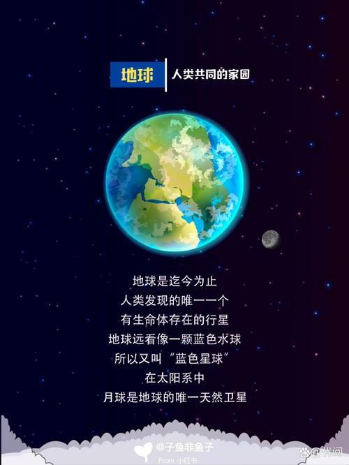 太阳系有多少个行星