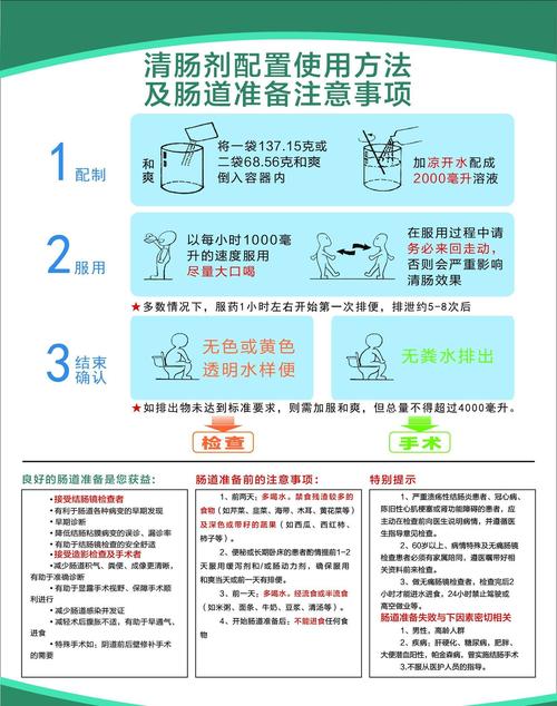 胶囊肠镜多少钱一次