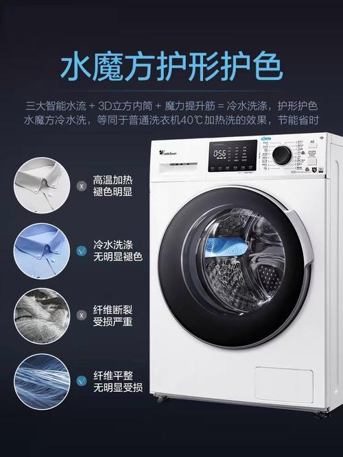 洗衣机一次用多少水