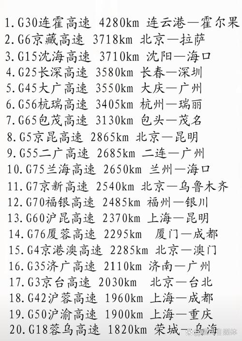 中国直径多少公里