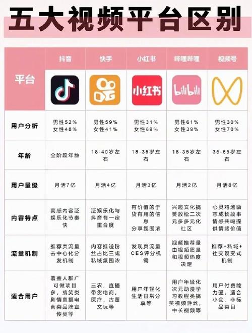 微信有多少用户