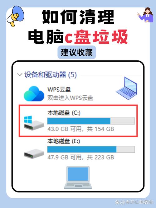 如何清理c盘内存