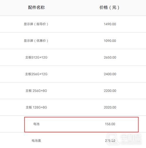 换一块vivo电池多少钱