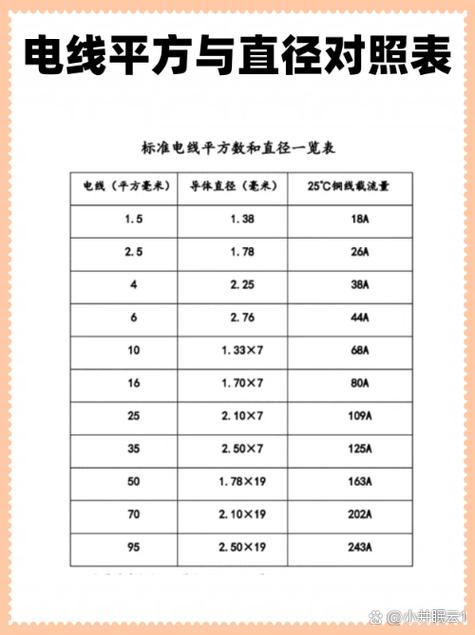 1mb等于多少m