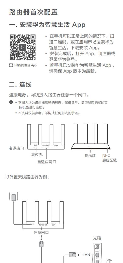 宽带路由器怎么用