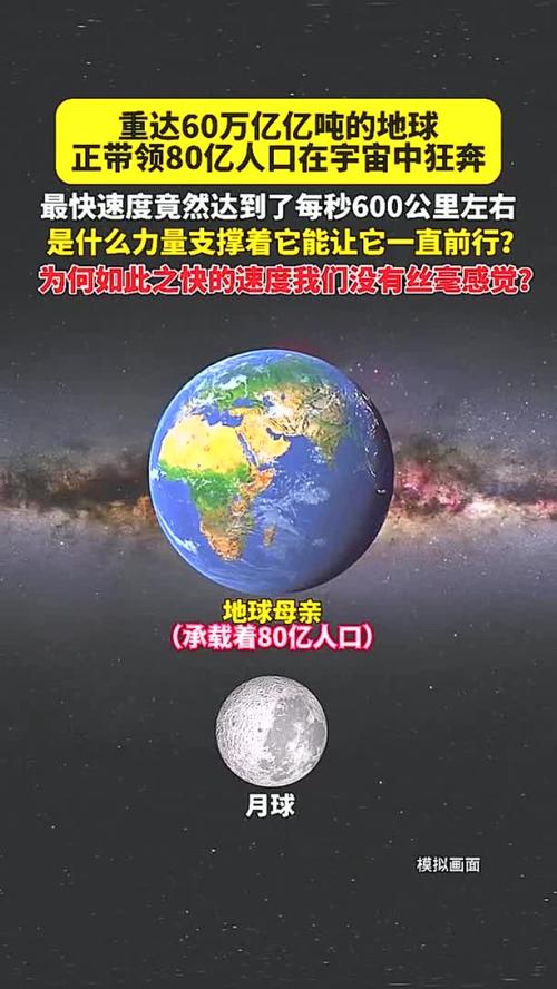 地球有多少吨