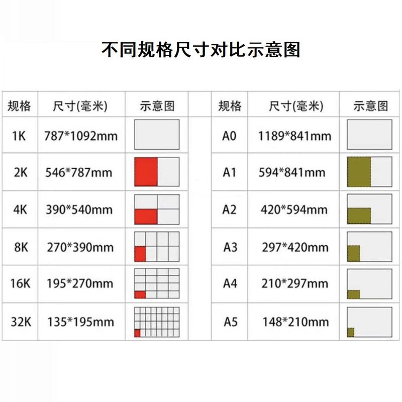 a4比例是多少