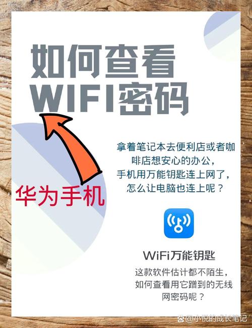 wifi如何设置密码