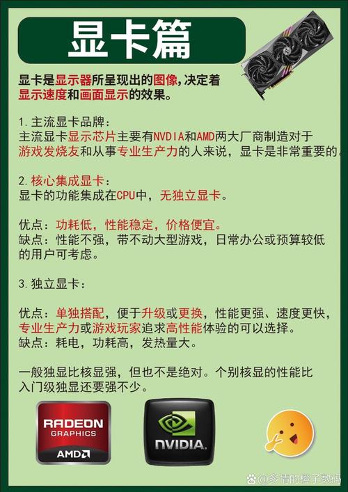 单人电脑如何组装电脑