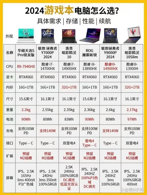 700元组装电脑测评如何