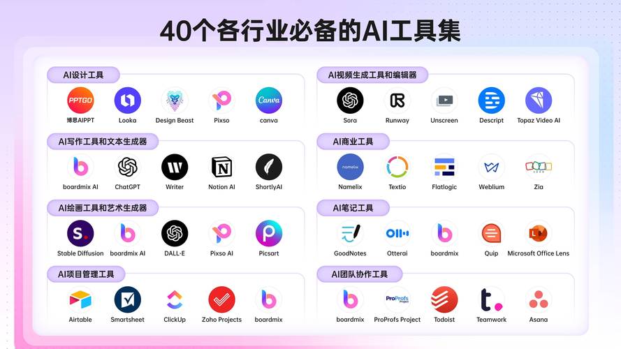 ai模型怎么下载