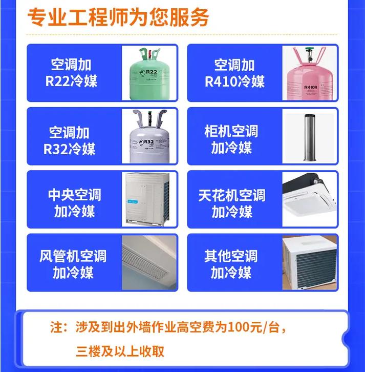 三友家电制冷维修怎么样移机