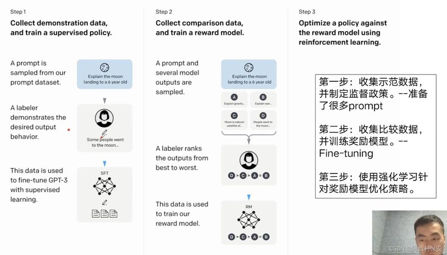 怎么用ai建造模型