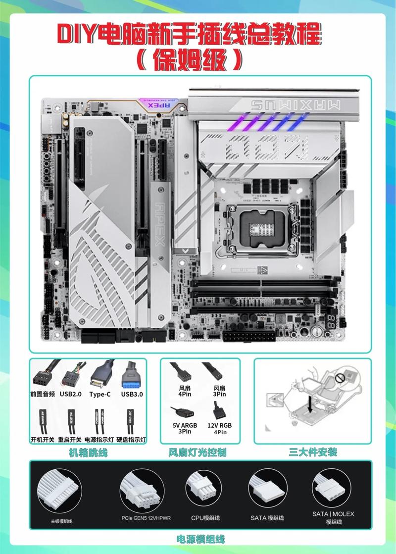 组装电脑如何操作视频讲解
