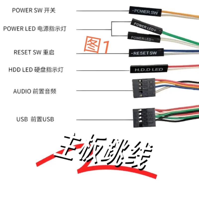 电脑组装好如何连接