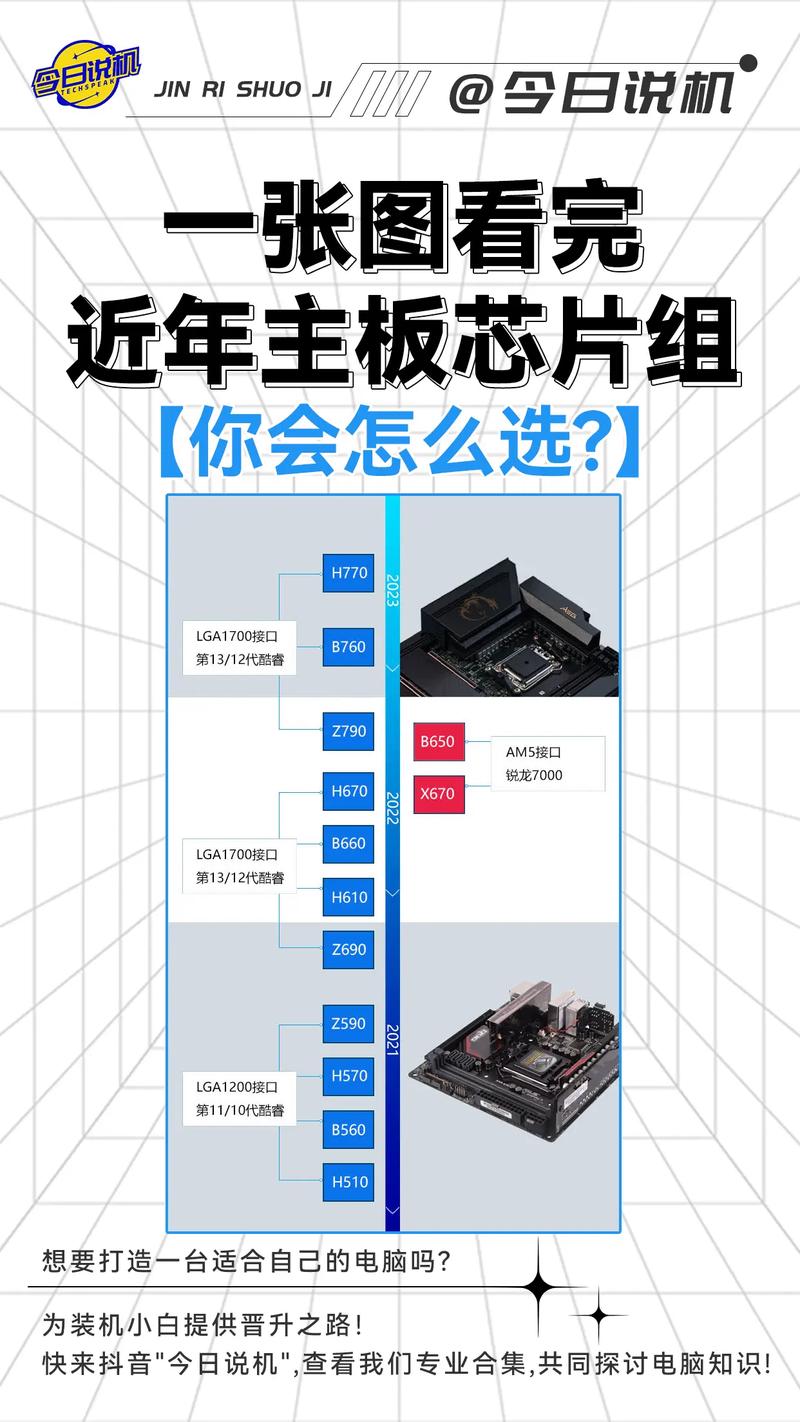 为什么电脑芯片短缺