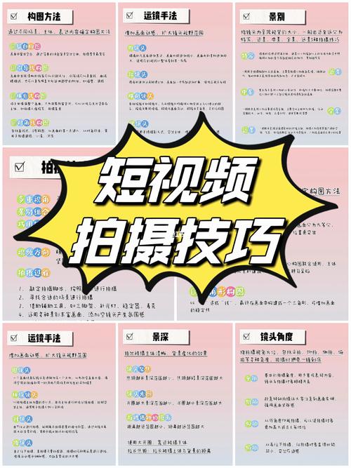 短视频怎么制作和拍摄的