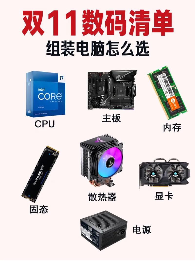 电脑如何选配件组装电脑