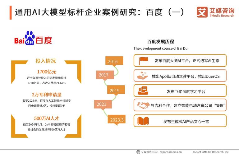 ai模型怎么用到股市上