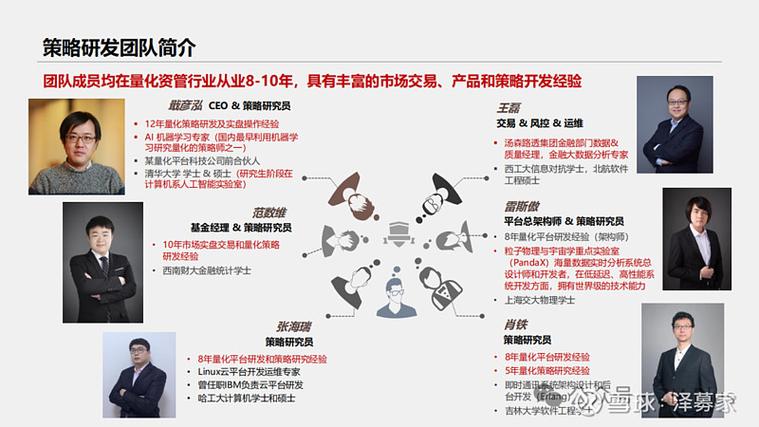 ai模型怎么用到股市上