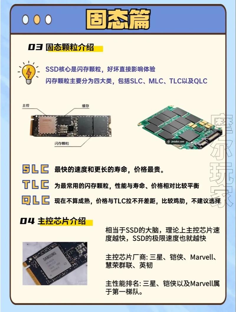 如何组装便携的电脑