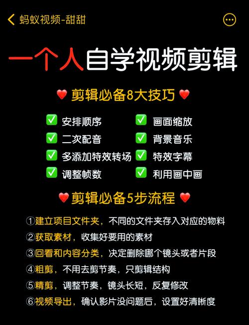新手怎么学短视频制作