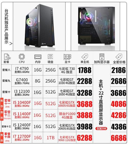 组装电脑型号如何查
