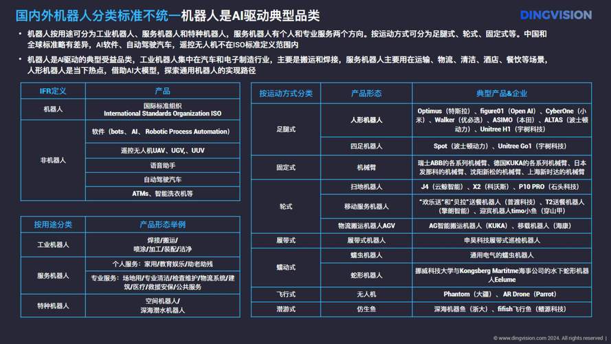 ai模型 参数怎么定