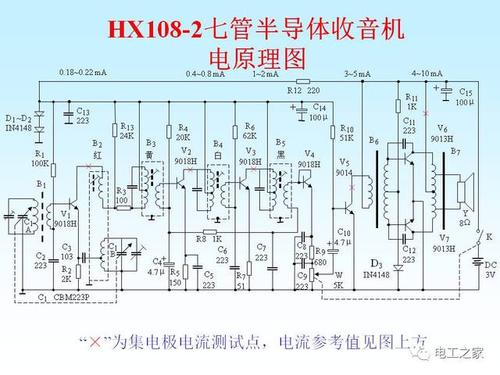 台式电脑如何组装收银机