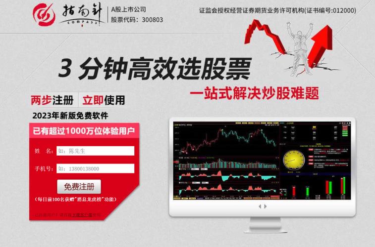 炒股电脑如何组装软件