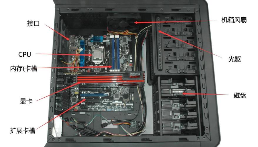 全友家居如何组装电脑