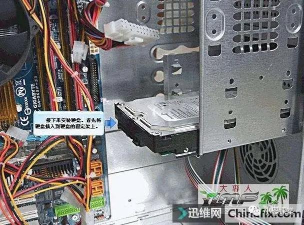 如何组装电脑组机