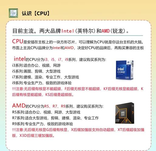 组装台式电脑如何做系统