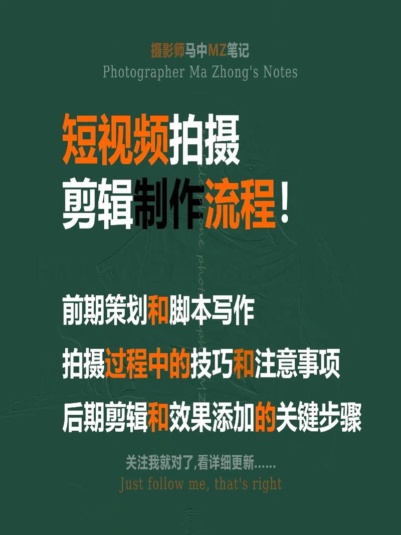 怎么加短视频制作组