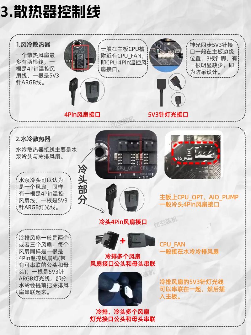 如何组装破电脑