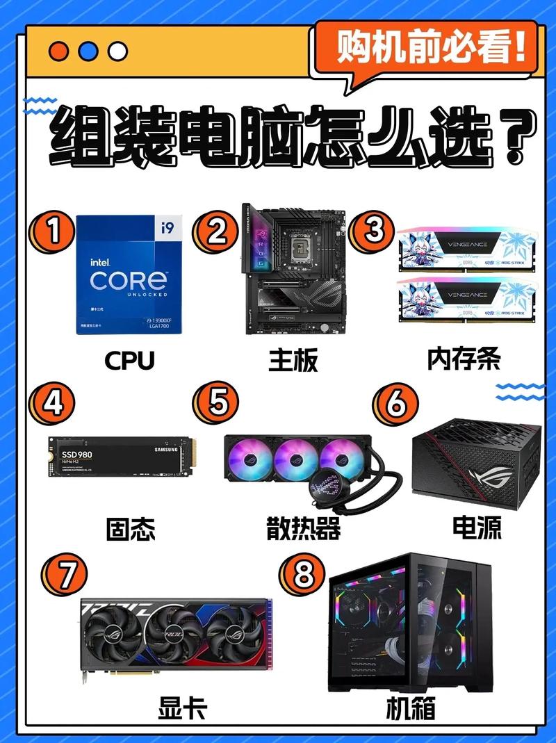 电脑如何去组装电脑