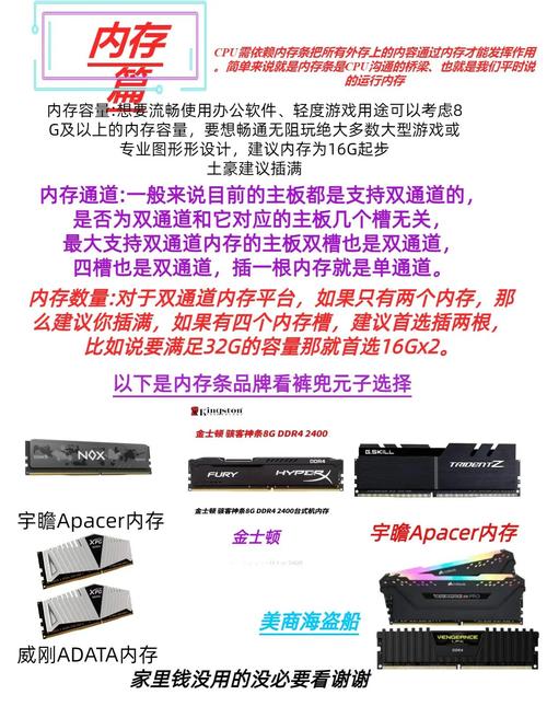 买到配件如何组装电脑
