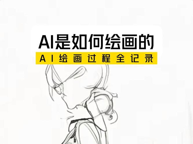ai绘画模型怎么训练