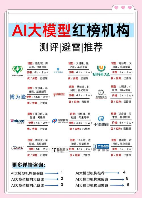 无界ai模型怎么选中