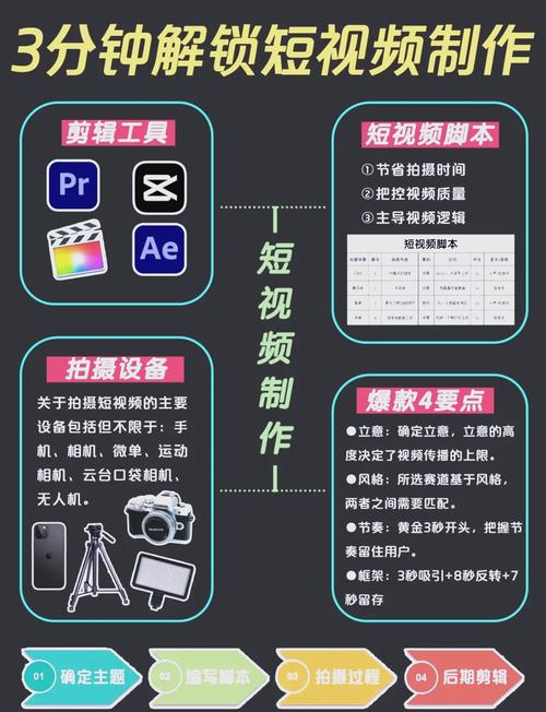 短视频制作设置细节怎么做