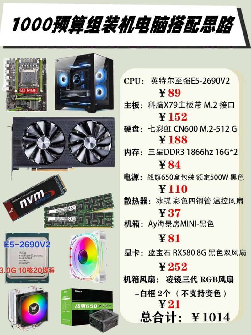 如何自己组装台电脑配置