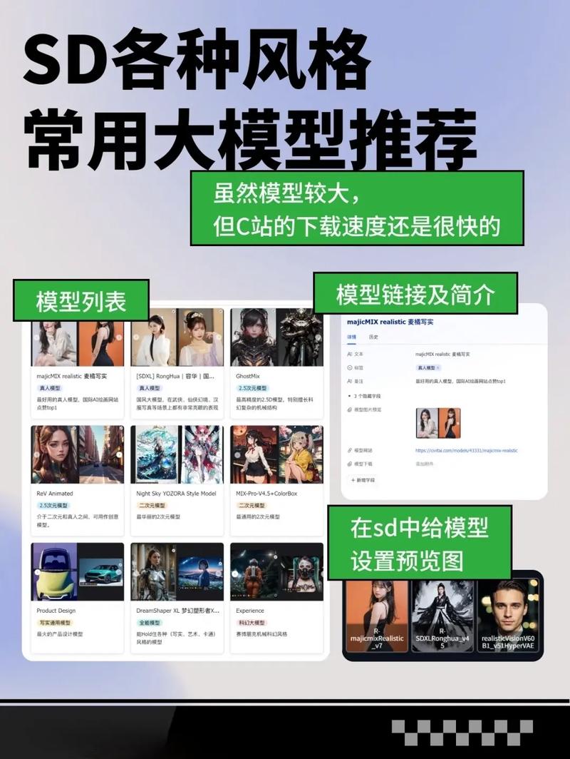 Sd ai模型包怎么用