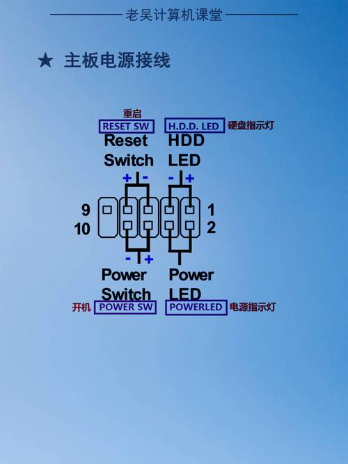 组装电脑开关如何接线