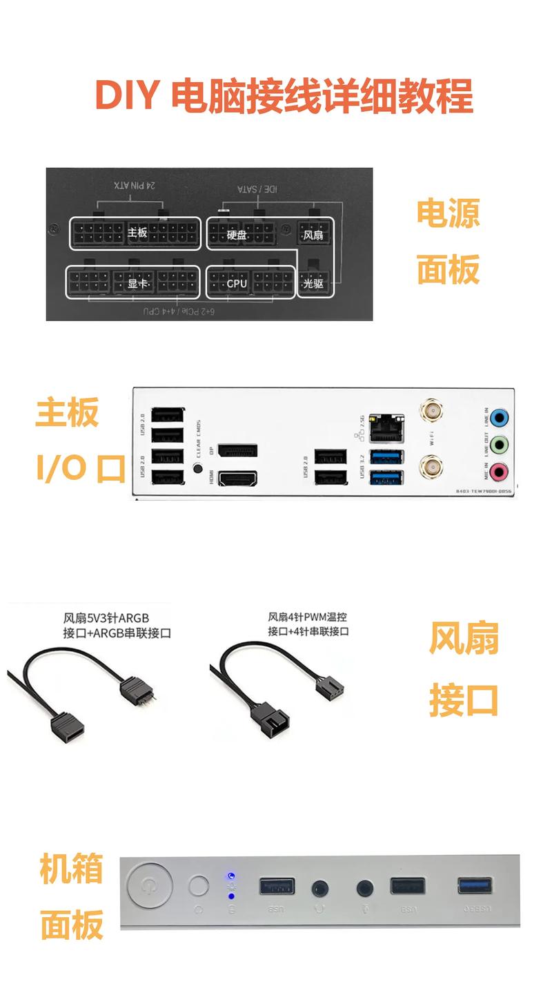 组装电脑开关如何接线