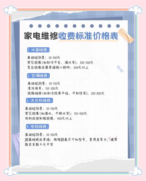 家电安装维修工资怎么发