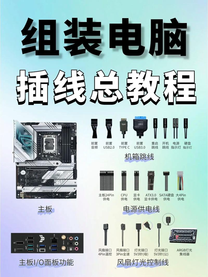 新手如何学习电脑组装