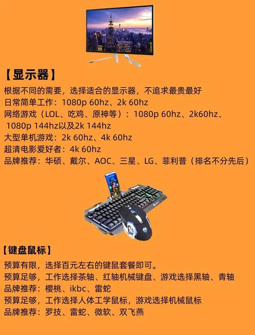 创作灵感电脑如何组装