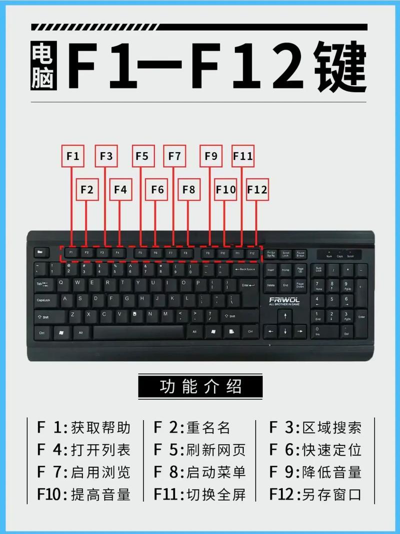 组装电脑键盘如何接线图