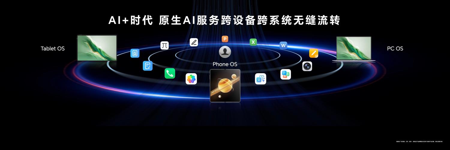 荣耀接入ai模型怎么设置