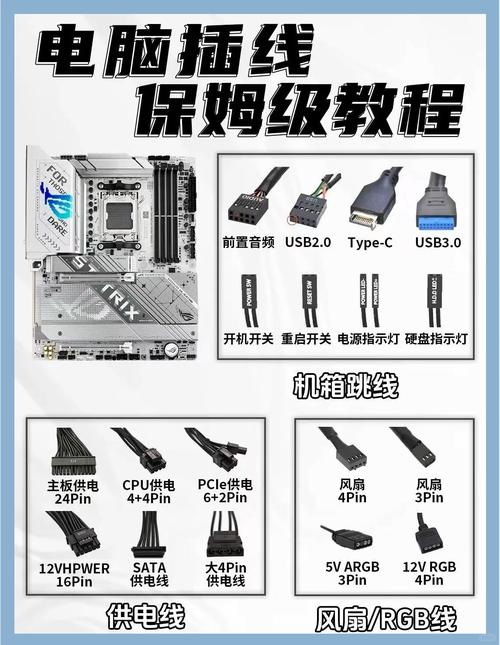 台式电脑如何组装线